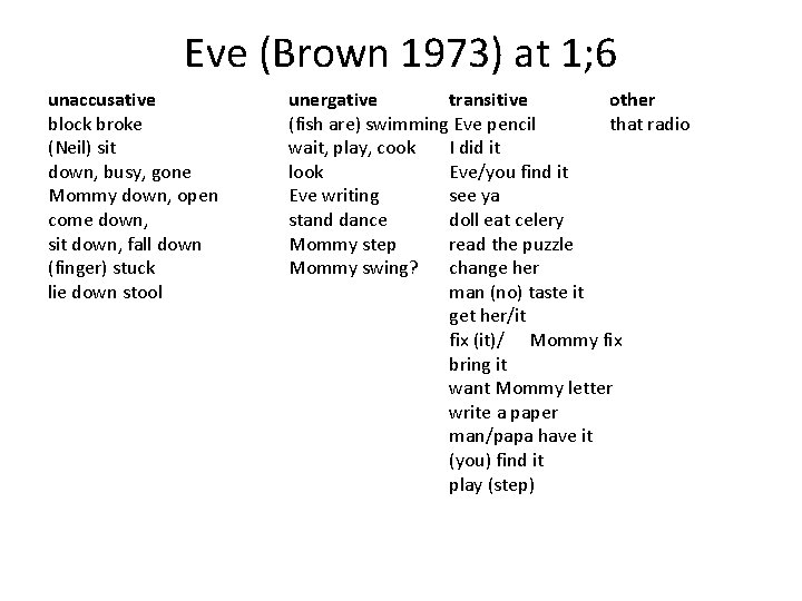 Eve (Brown 1973) at 1; 6 unaccusative block broke (Neil) sit down, busy, gone