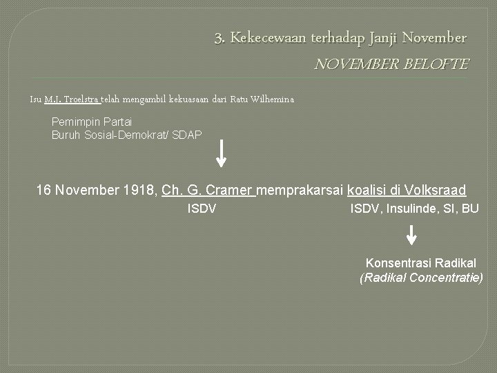 3. Kekecewaan terhadap Janji November NOVEMBER BELOFTE Isu M. J. Troelstra telah mengambil kekuasaan