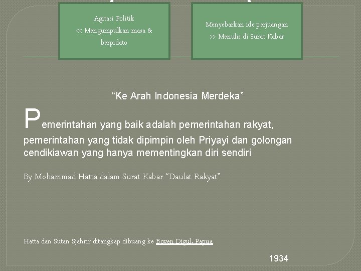 Agitasi Politik << Mengumpulkan masa & Soekarno berpidato Menyebarkan ide perjuangan Hatta >> Menulis