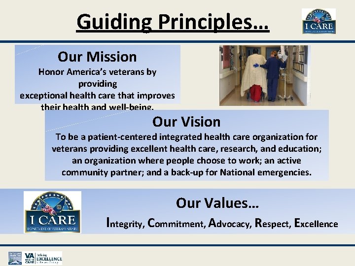 Guiding Principles… Our Mission Honor America’s veterans by providing exceptional health care that improves