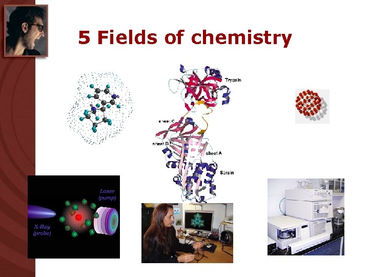 Chemistry Chapter 1 part I Objectives Define chemistry