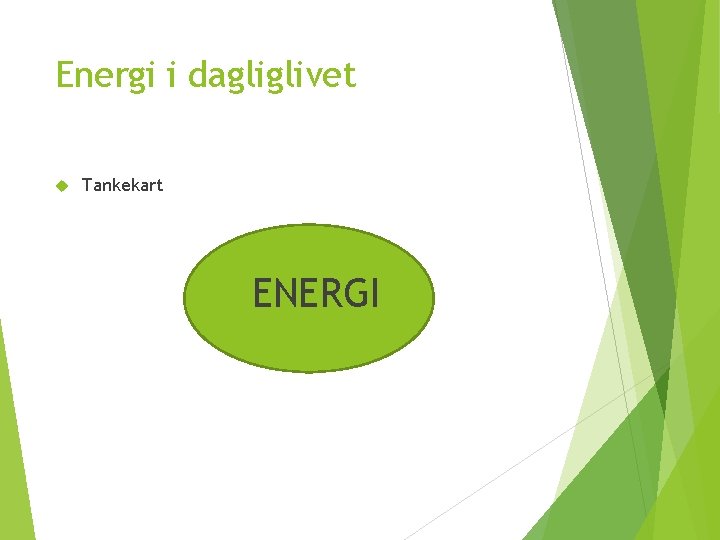 Energi i dagliglivet Tankekart ENERGI 