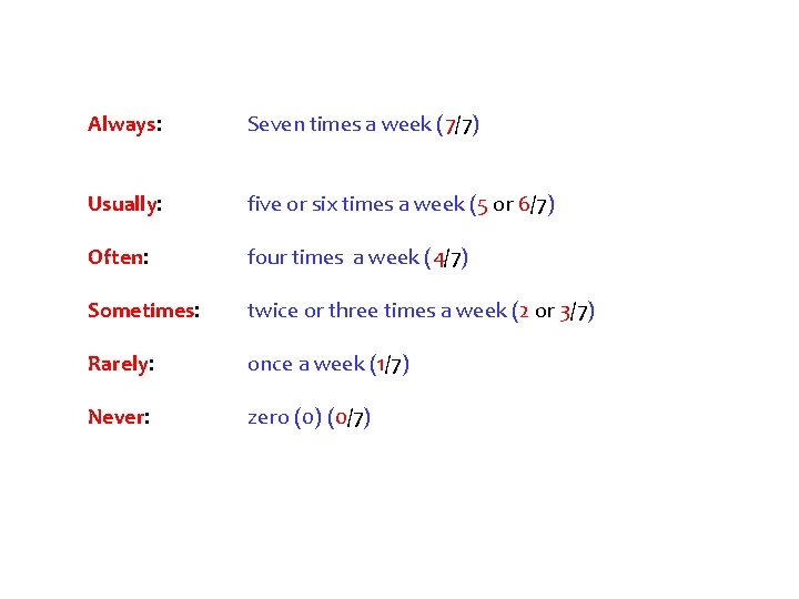 Always: Seven times a week (7/7) Usually: five or six times a week (5