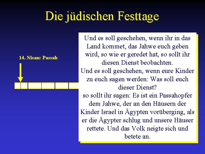 Die jüdischen Festtage 14. Nisan: Passah Und es soll geschehen, wenn ihr in das