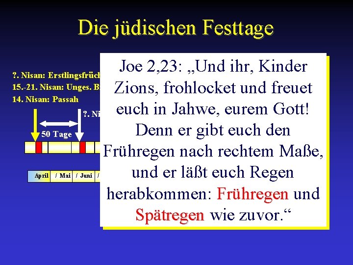 Die jüdischen Festtage Joe 2, 23: „Und ihr, Kinder 15. -21. Tischri: Sukkot 10.