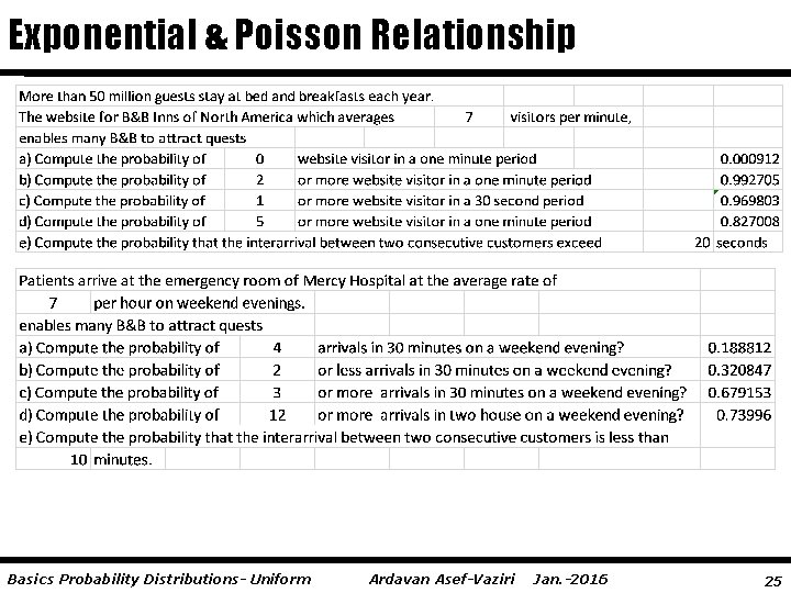 Exponential & Poisson Relationship Basics Probability Distributions- Uniform Ardavan Asef-Vaziri Jan. -2016 25 