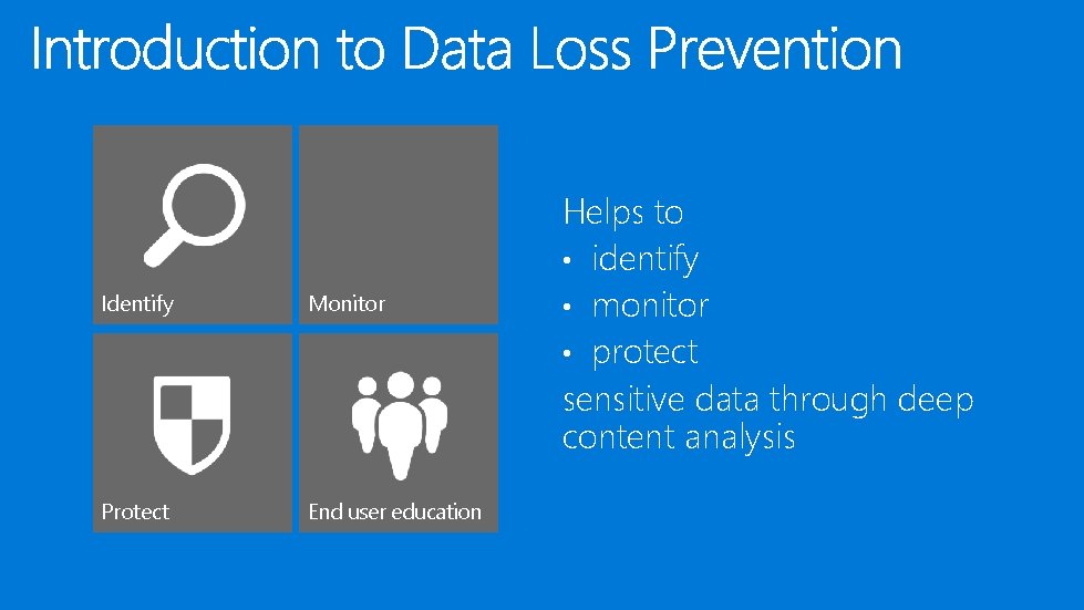 Identify Monitor Protect End user education Helps to • identify • monitor • protect