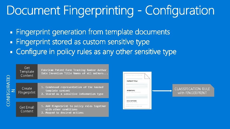 CONFIGURATIO N § § § Get Template Content Create Fingerprint Get Email Content Fabrikam