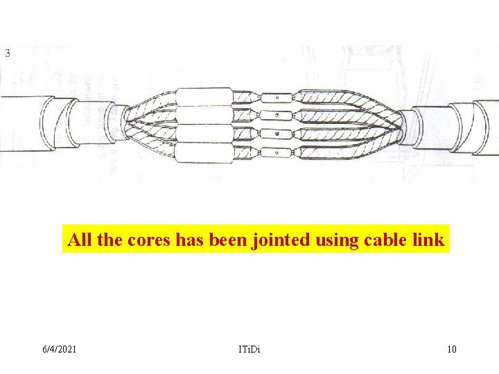 All the cores has been jointed using cable link 6/4/2021 ITi. Di 10 