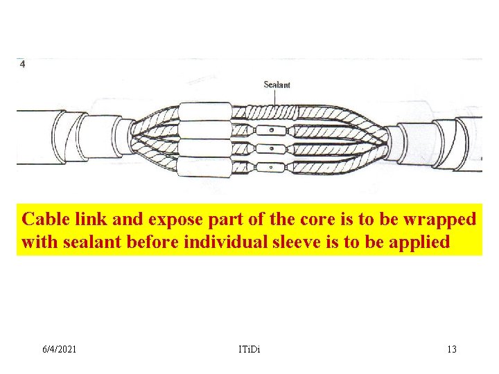 Cable link and expose part of the core is to be wrapped with sealant
