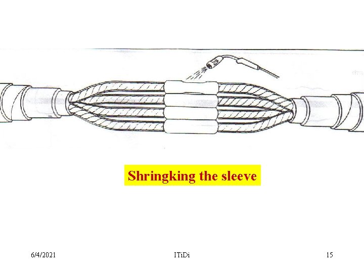 Shringking the sleeve 6/4/2021 ITi. Di 15 