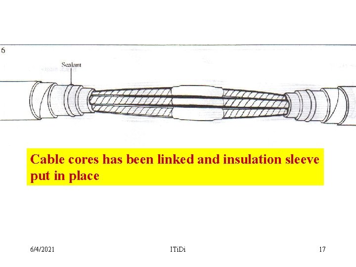 Cable cores has been linked and insulation sleeve put in place 6/4/2021 ITi. Di