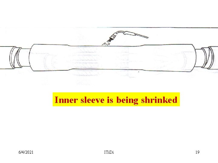 Inner sleeve is being shrinked 6/4/2021 ITi. Di 19 