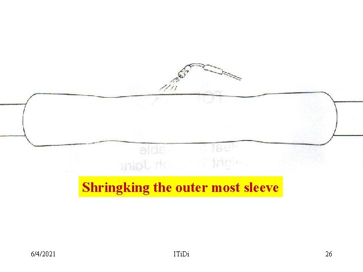 Shringking the outer most sleeve 6/4/2021 ITi. Di 26 