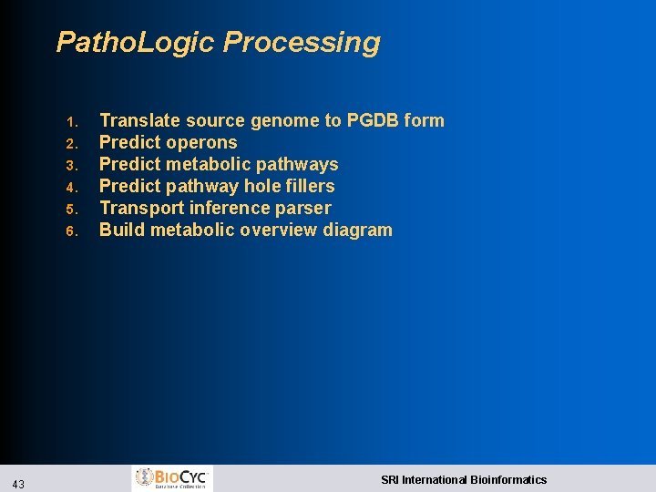 Patho. Logic Processing 1. 2. 3. 4. 5. 6. 43 Translate source genome to