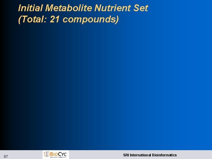 Initial Metabolite Nutrient Set (Total: 21 compounds) 87 SRI International Bioinformatics 