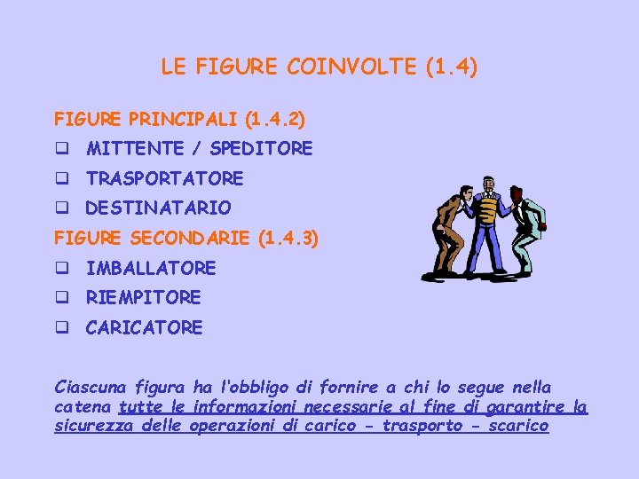 LE FIGURE COINVOLTE (1. 4) FIGURE PRINCIPALI (1. 4. 2) q MITTENTE / SPEDITORE