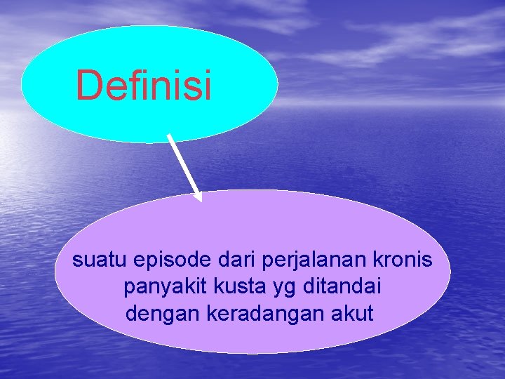 Definisi suatu episode dari perjalanan kronis panyakit kusta yg ditandai dengan keradangan akut 