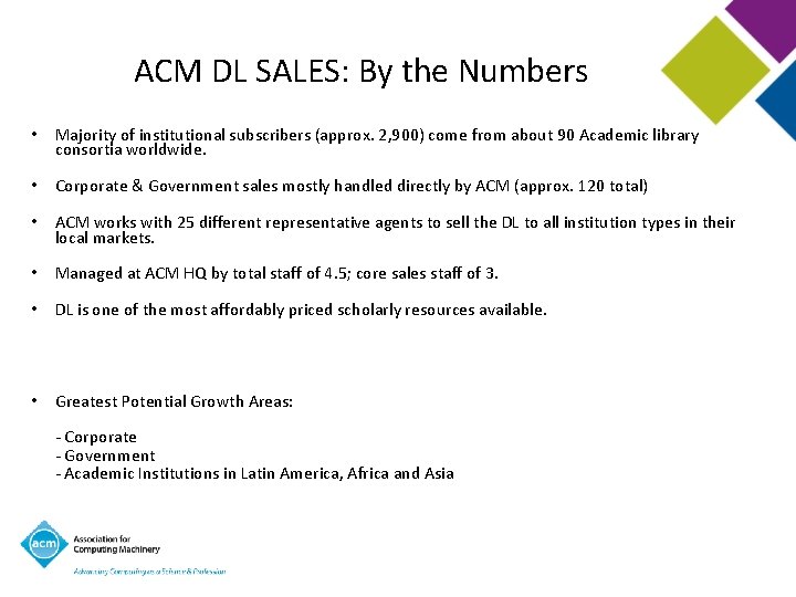 ACM DL SALES: By the Numbers • Majority of institutional subscribers (approx. 2, 900)