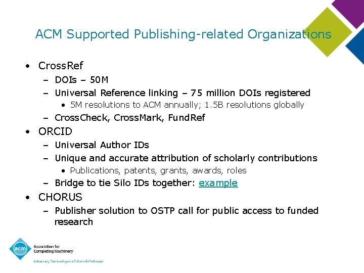 ACM Supported Publishing-related Organizations • Cross. Ref – DOIs – 50 M – Universal