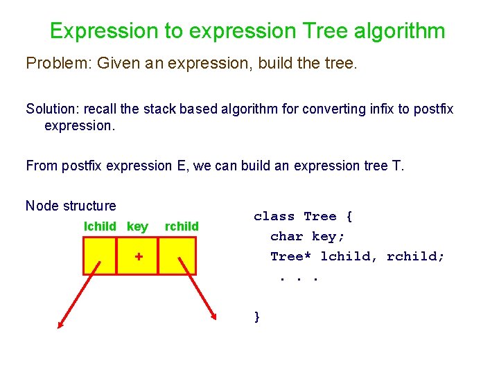 Expression to expression Tree algorithm Problem: Given an expression, build the tree. Solution: recall