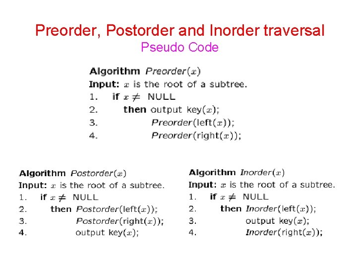 Preorder, Postorder and Inorder traversal Pseudo Code 