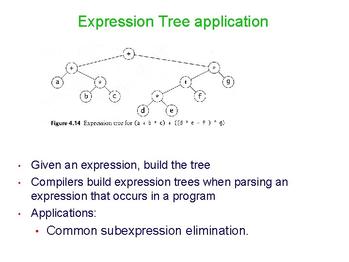 Expression Tree application • • • Given an expression, build the tree Compilers build