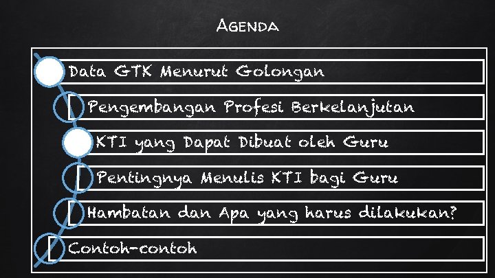 Agenda Data GTK Menurut Golongan Pengembangan Profesi Berkelanjutan KTI yang Dapat Dibuat oleh Guru