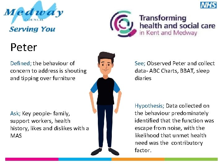 Peter Defined; the behaviour of concern to address is shouting and tipping over furniture