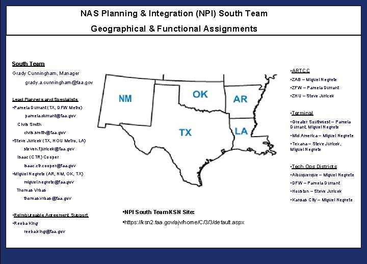 NAS Planning & Integration (NPI) South Team Geographical & Functional Assignments South Team •