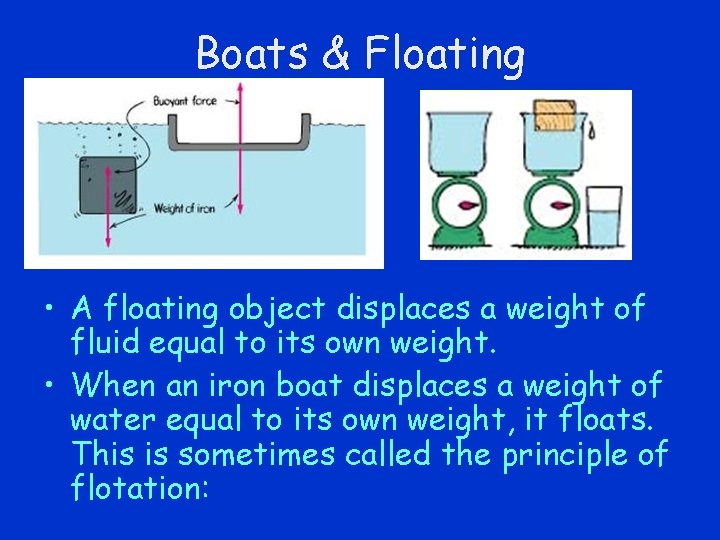 Boats & Floating • A floating object displaces a weight of fluid equal to