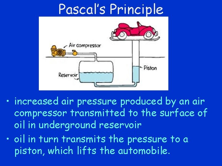 Pascal’s Principle • increased air pressure produced by an air compressor transmitted to the