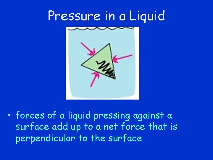 Pressure in a Liquid • forces of a liquid pressing against a surface add