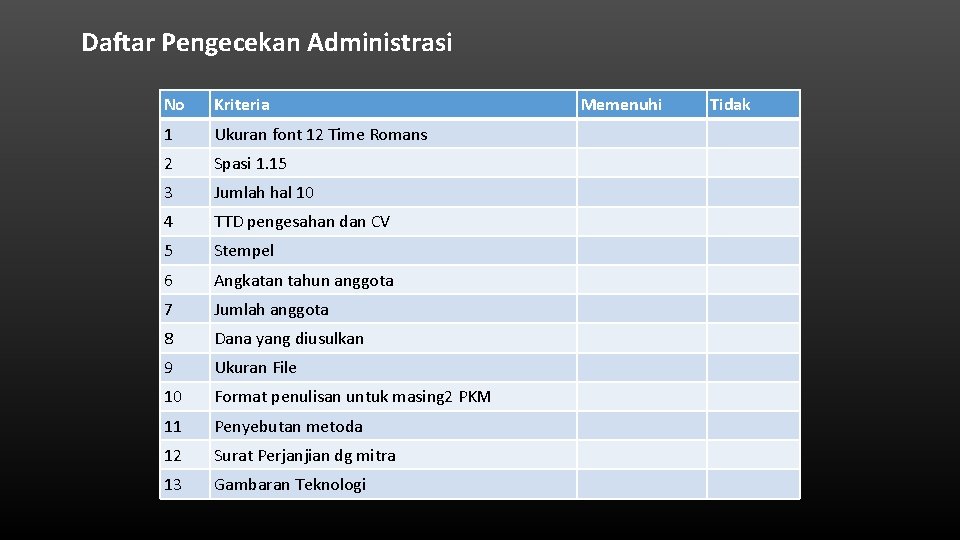 Daftar Pengecekan Administrasi No Kriteria 1 Ukuran font 12 Time Romans 2 Spasi 1.