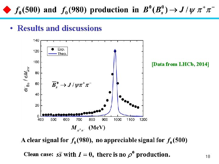 u • Results and discussions [Data from LHCb, 2014] Clean case: 18 