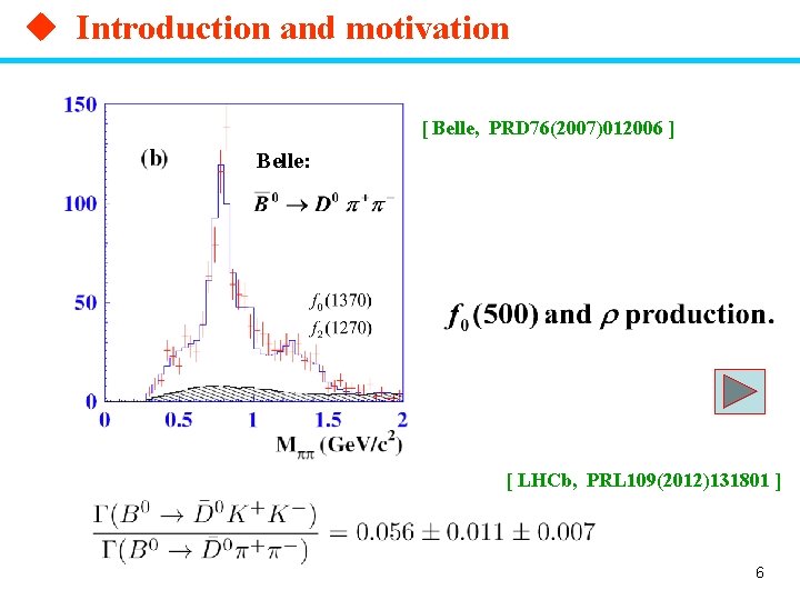 u Introduction and motivation [ Belle, PRD 76(2007)012006 ] Belle: [ LHCb, PRL 109(2012)131801