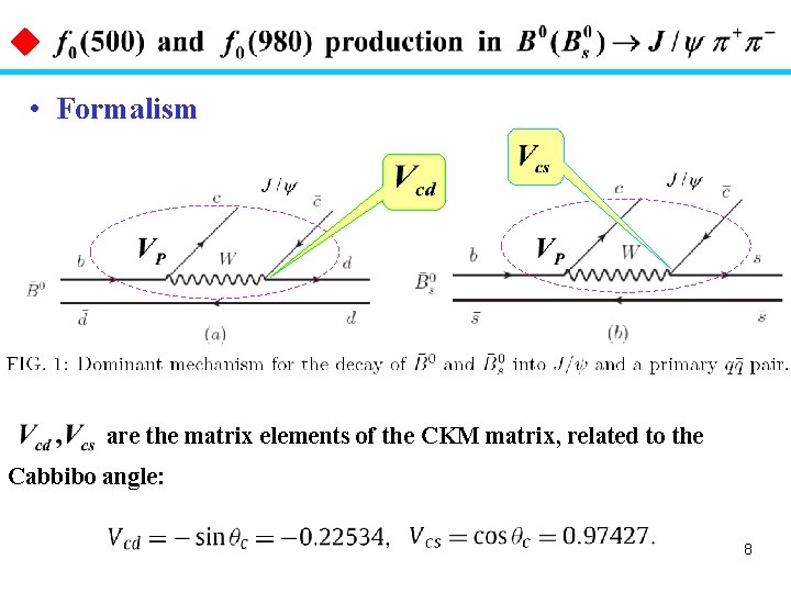 u • Formalism are the matrix elements of the CKM matrix, related to the