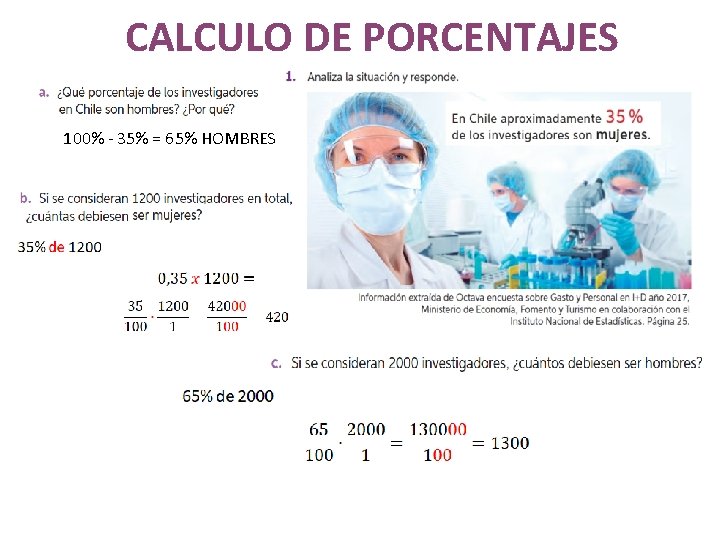 CALCULO DE PORCENTAJES 100% - 35% = 65% HOMBRES 