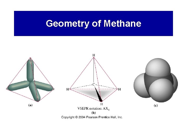 Geometry of Methane 