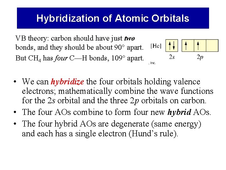 Hybridization of Atomic Orbitals VB theory: carbon should have just two bonds, and they