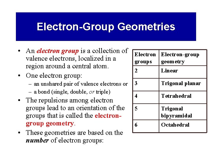 Electron-Group Geometries • An electron group is a collection of Electron-group valence electrons, localized