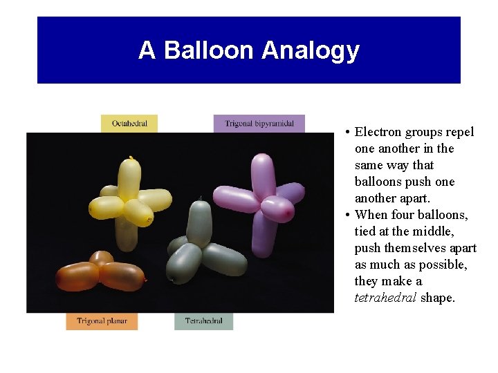 A Balloon Analogy • Electron groups repel one another in the same way that