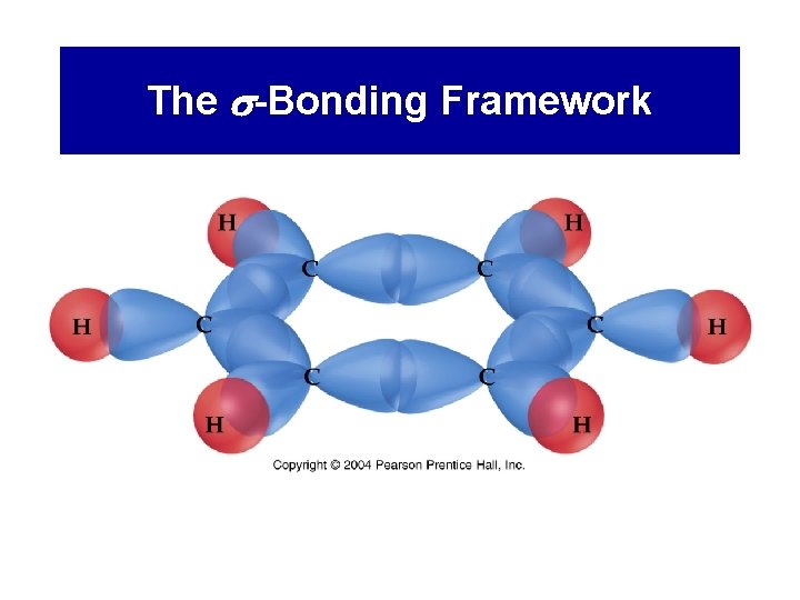 The s-Bonding Framework 