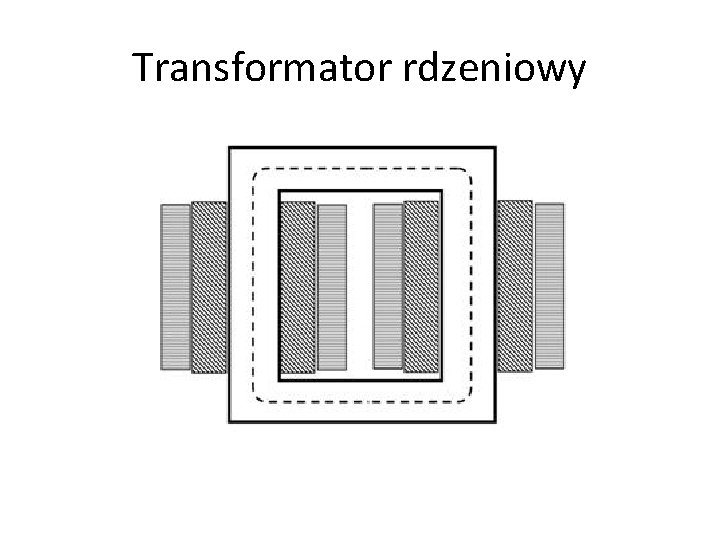 Transformator rdzeniowy 