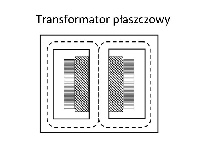 Transformator płaszczowy 