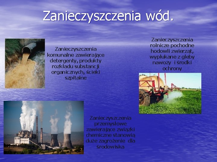 Zanieczyszczenia wód. Zanieczyszczenia komunalne zawierające detergenty, produkty rozkładu substancji organicznych, ścieki szpitalne Zanieczyszczenia przemysłowe