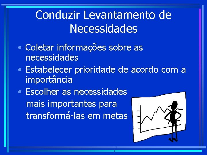 Conduzir Levantamento de Necessidades • Coletar informações sobre as necessidades • Estabelecer prioridade de Conduzir Levantamento de Necessidades • Coletar informações sobre as necessidades • Estabelecer prioridade de