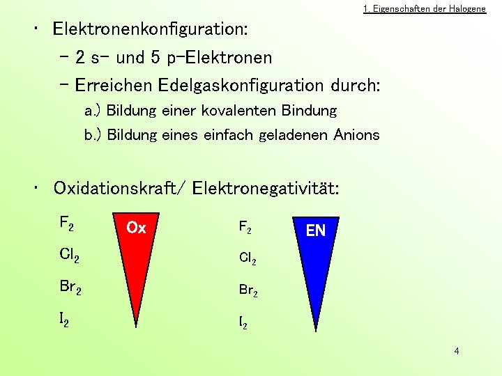 1. Eigenschaften der Halogene • Elektronenkonfiguration: – 2 s- und 5 p-Elektronen – Erreichen