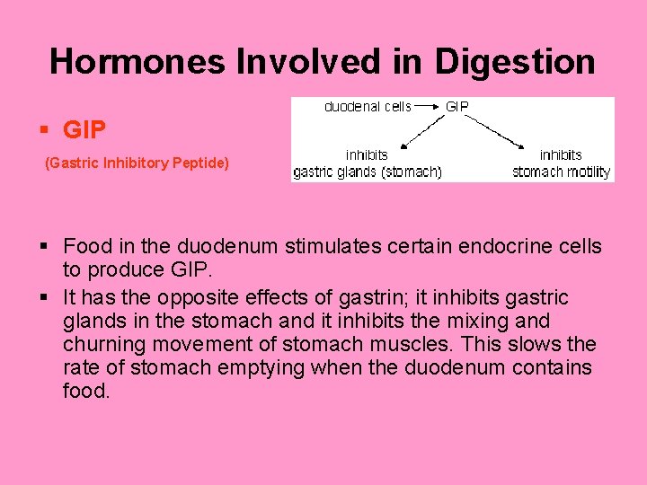 Hormones Involved in Digestion § GIP (Gastric Inhibitory Peptide) § Food in the duodenum