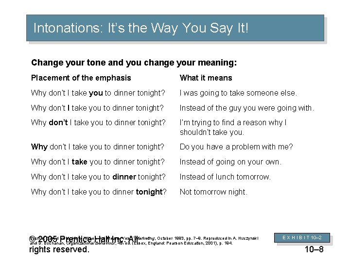 Intonations: It’s the Way You Say It! Change your tone and you change your